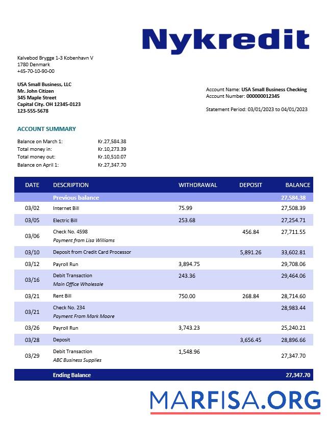 Printable Nykredit Bank organization statement Word and PDF template